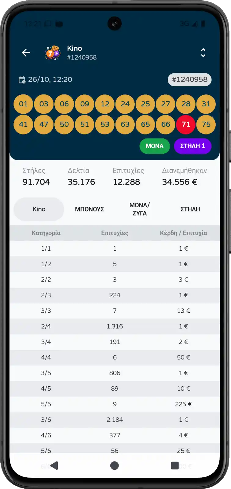 Screenshot showing Lucky Play TZOKER statistics and filters